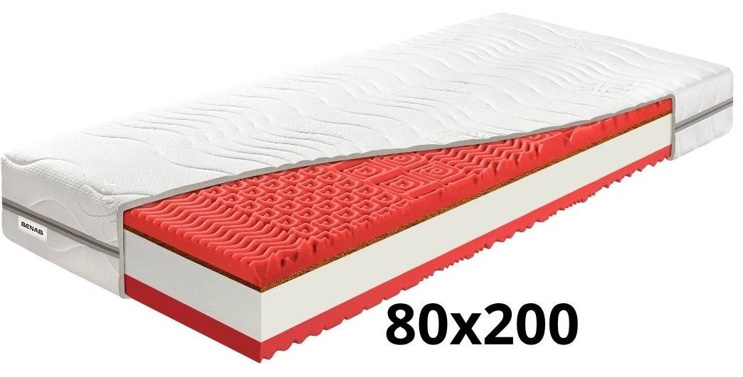 Matrac Benab ZERO HARD MEDIUM 20 PLUS